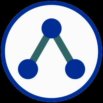 USACO